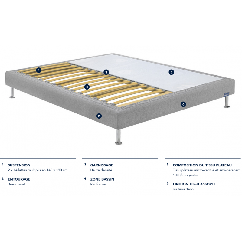 Sommiers Tapissier BULTEX MEDIO 