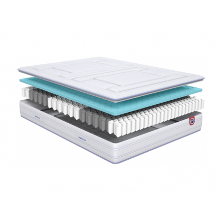 Matelas MERINOS  Ressorts + Mousse à mémoire de forme FERDINAND 