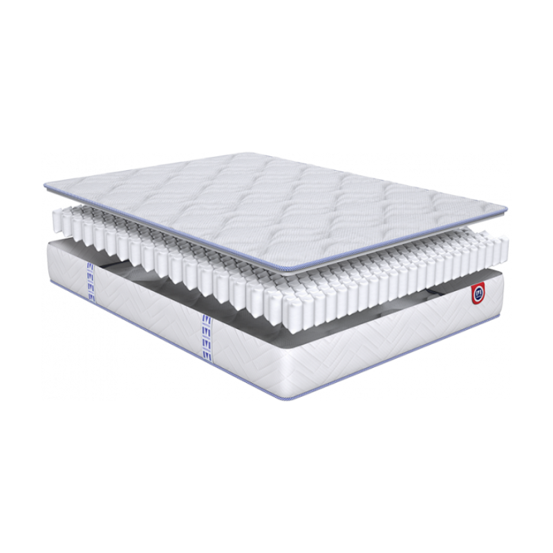 Matelas MERINOS  Ressorts GASTON 