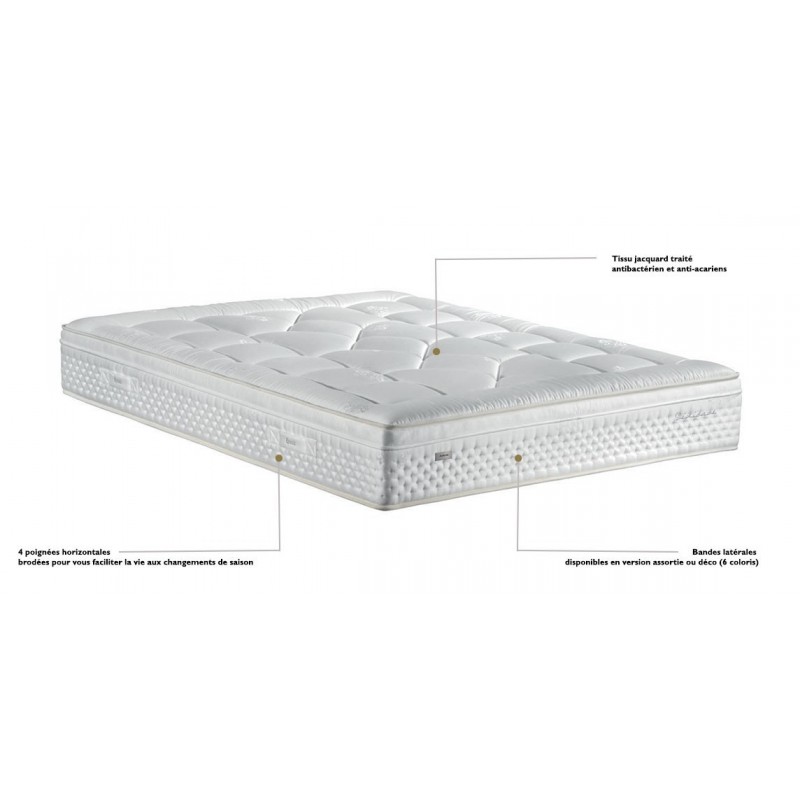 Matelas EPEDA Ressorts + Mousse AEROLITHE 