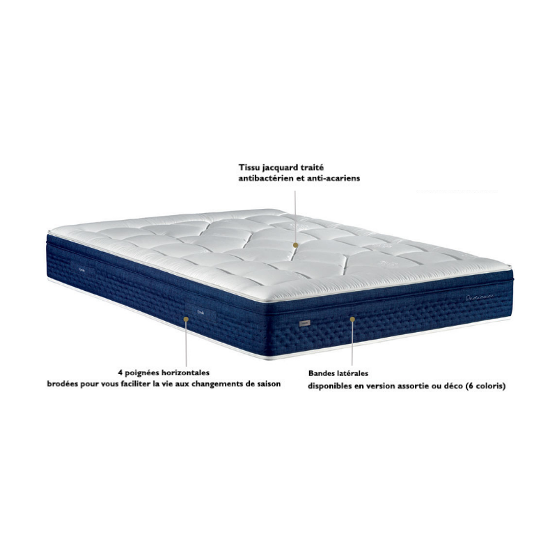 Matelas EPEDA Ressorts + Latex PERSEIDES 