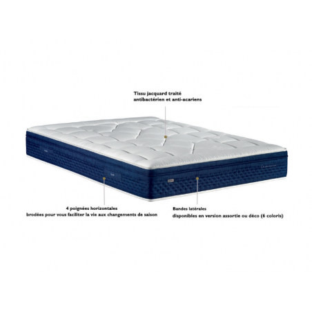 Matelas EPEDA Ressorts + Latex PERSEIDES 