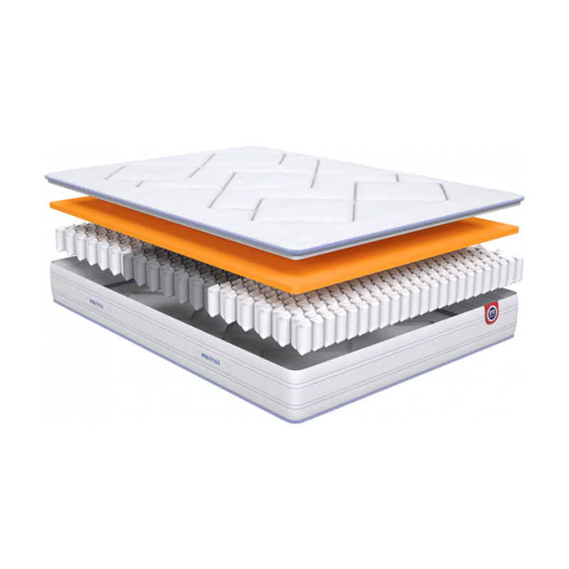 Matelas MERINOS  Ressorts + Latex MARCEL 